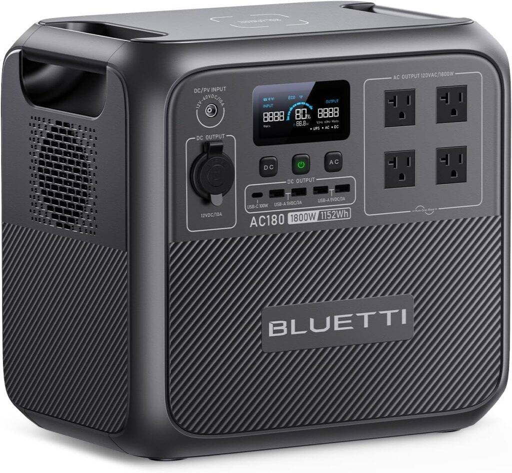 BLUETTI AC180 Review (2026) – Best Home Backup Under $1000?